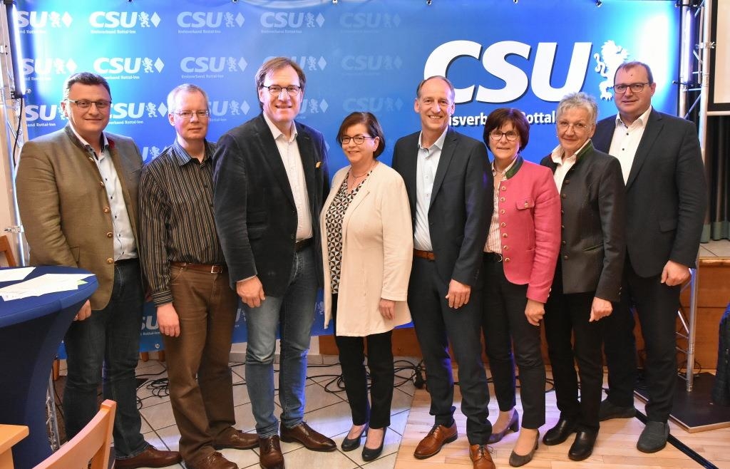 Martin Wagle bleibt Vorsitzender der CSU RottalInn